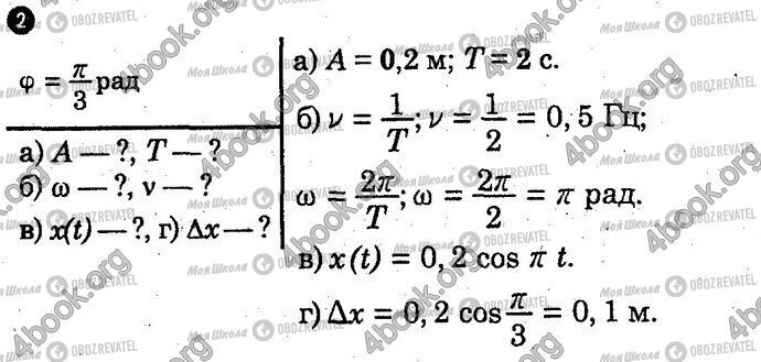 ГДЗ Физика 10 класс страница Вар2 Впр2